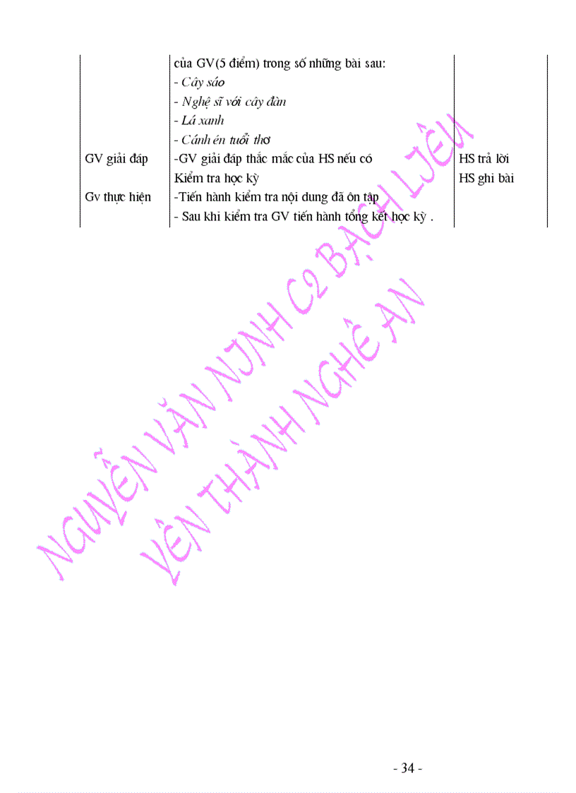 image for page Giao an am nhac 9 ninhYt