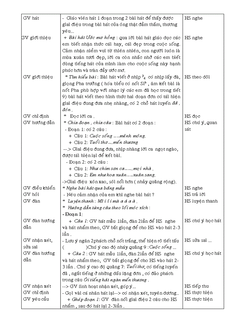 image for page Giao an am nhac 9 tiet 15