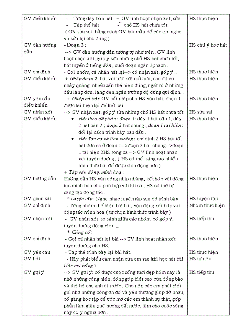 image for page Giao an am nhac 9 tiet 15