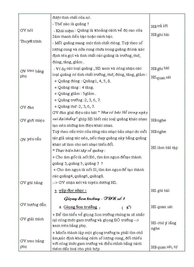 image for page Giao an am nhac 9 tiet 2