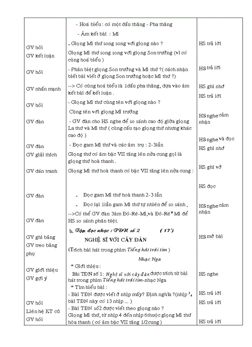 image for page Giao an am nhac 9 tiet 5