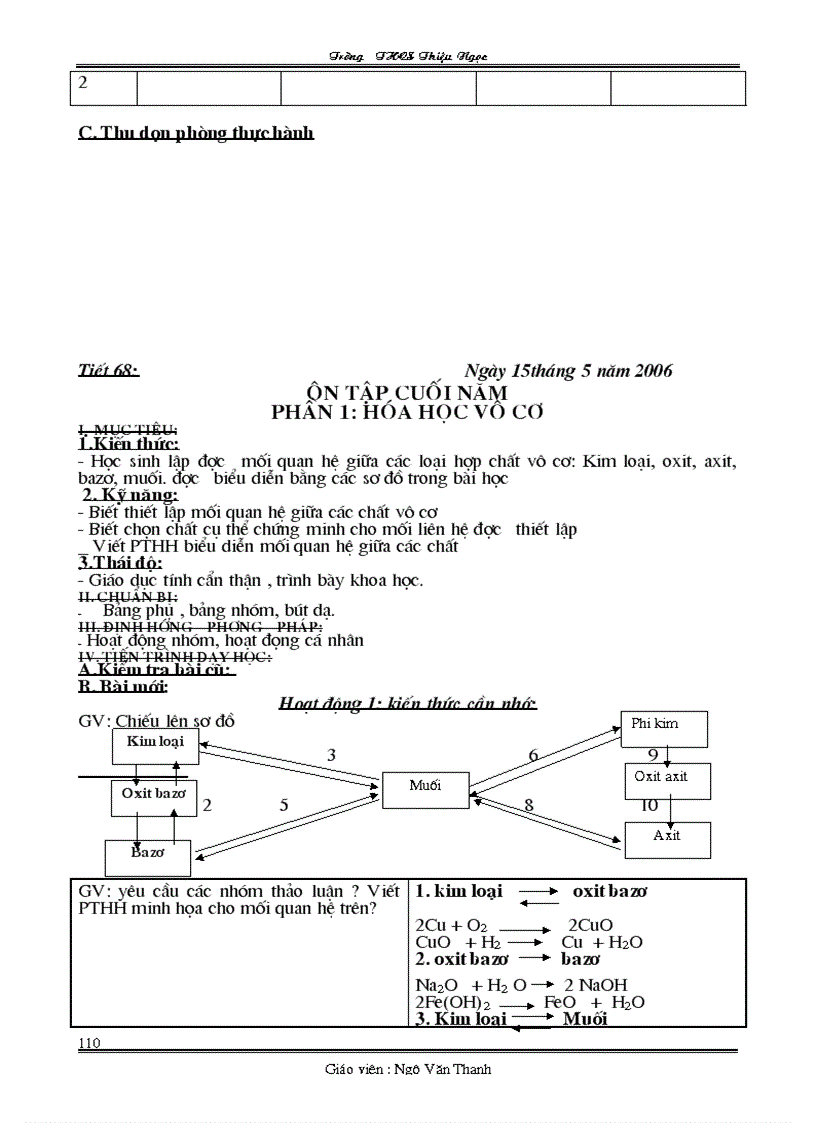 image for page Giáo án hóa 8