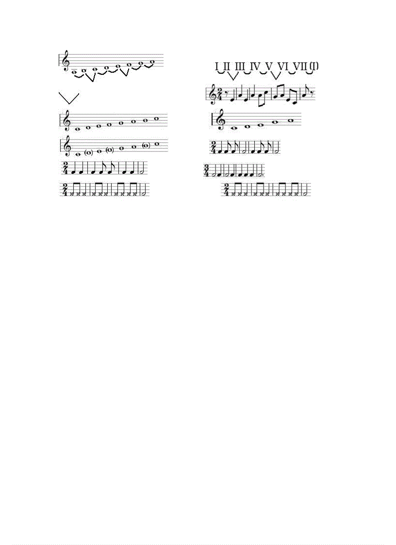 image for page Hình nốt