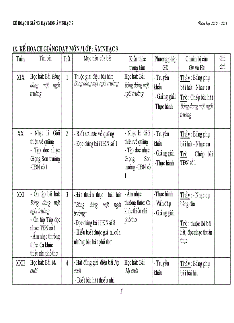 KHGD môn Âm nhạc 9 Bình Định 2010