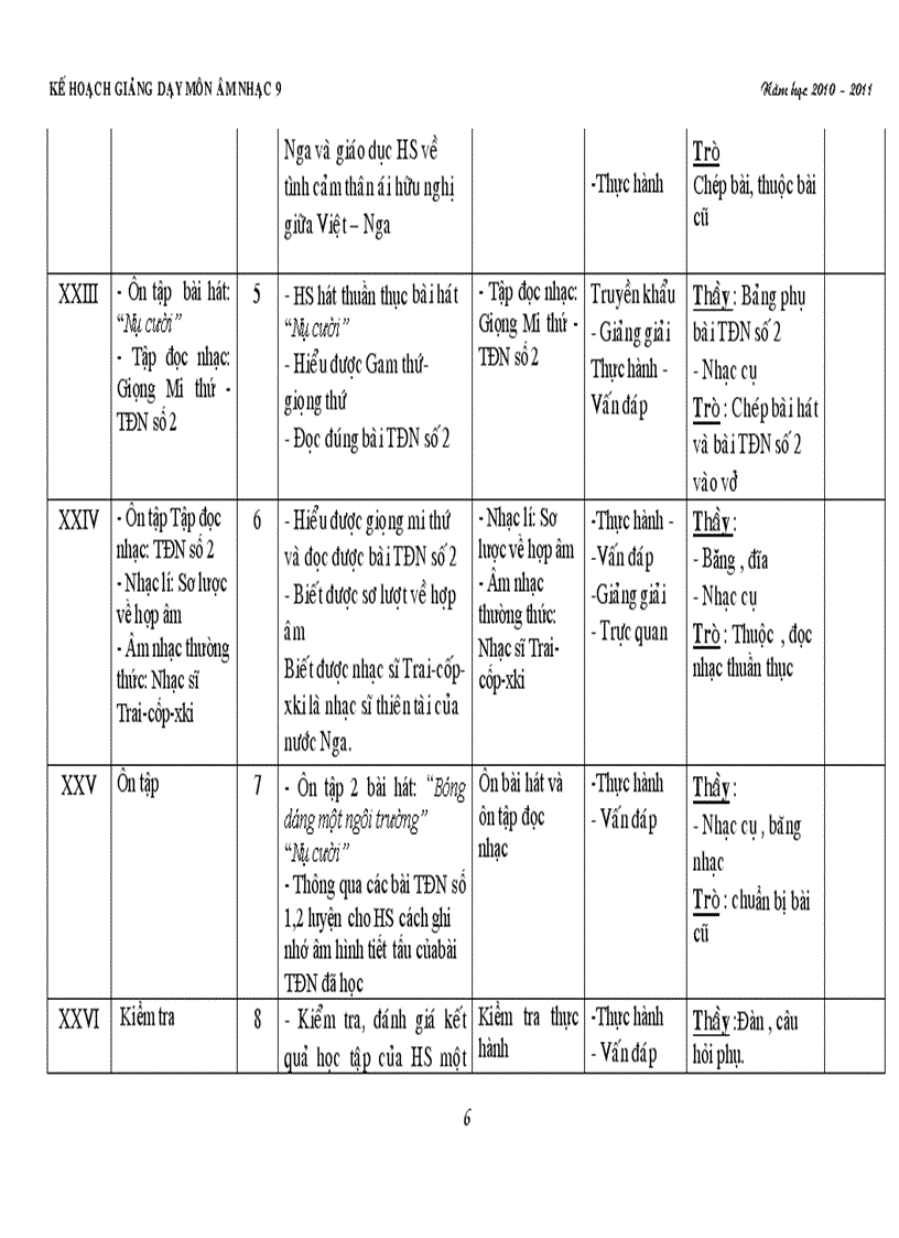 KHGD môn Âm nhạc 9 Bình Định 2010