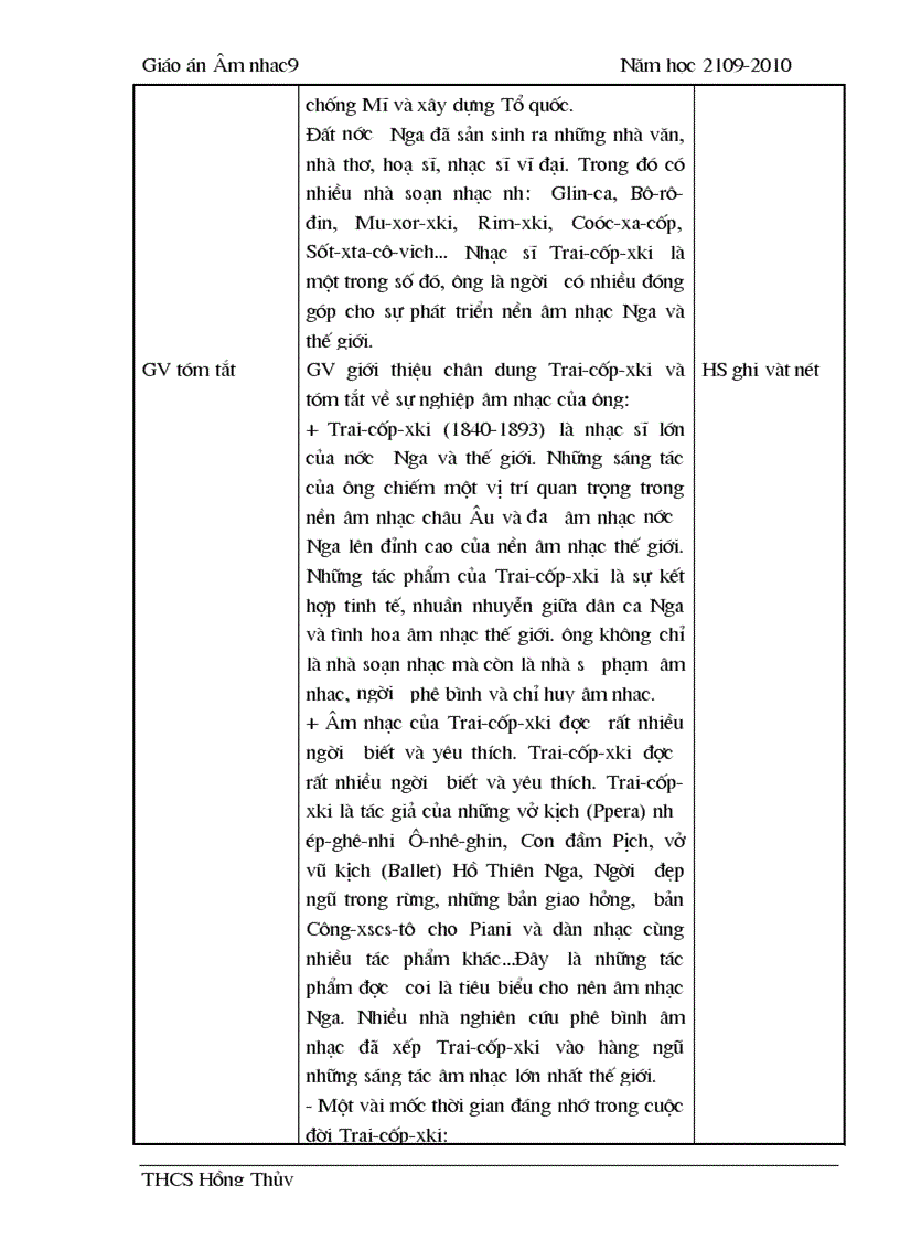 image for page Nhạc 9 2009 2010