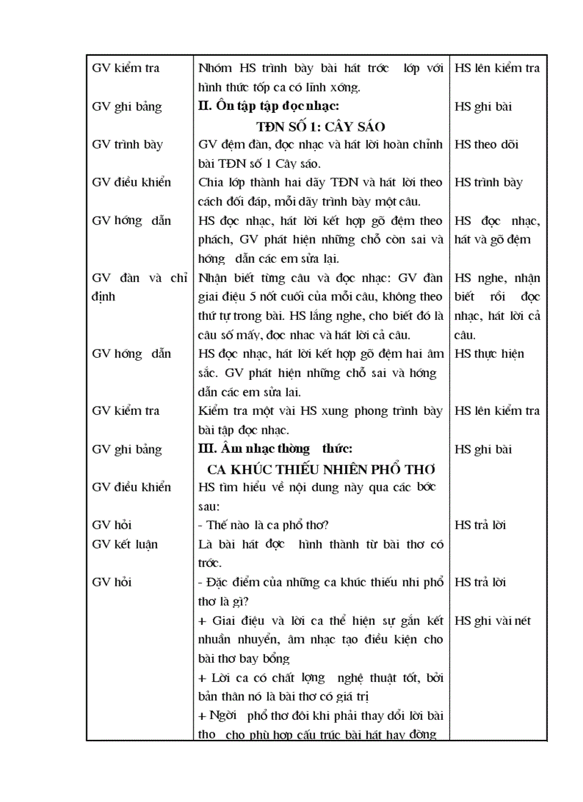 image for page Nhạc 9 chuẩn