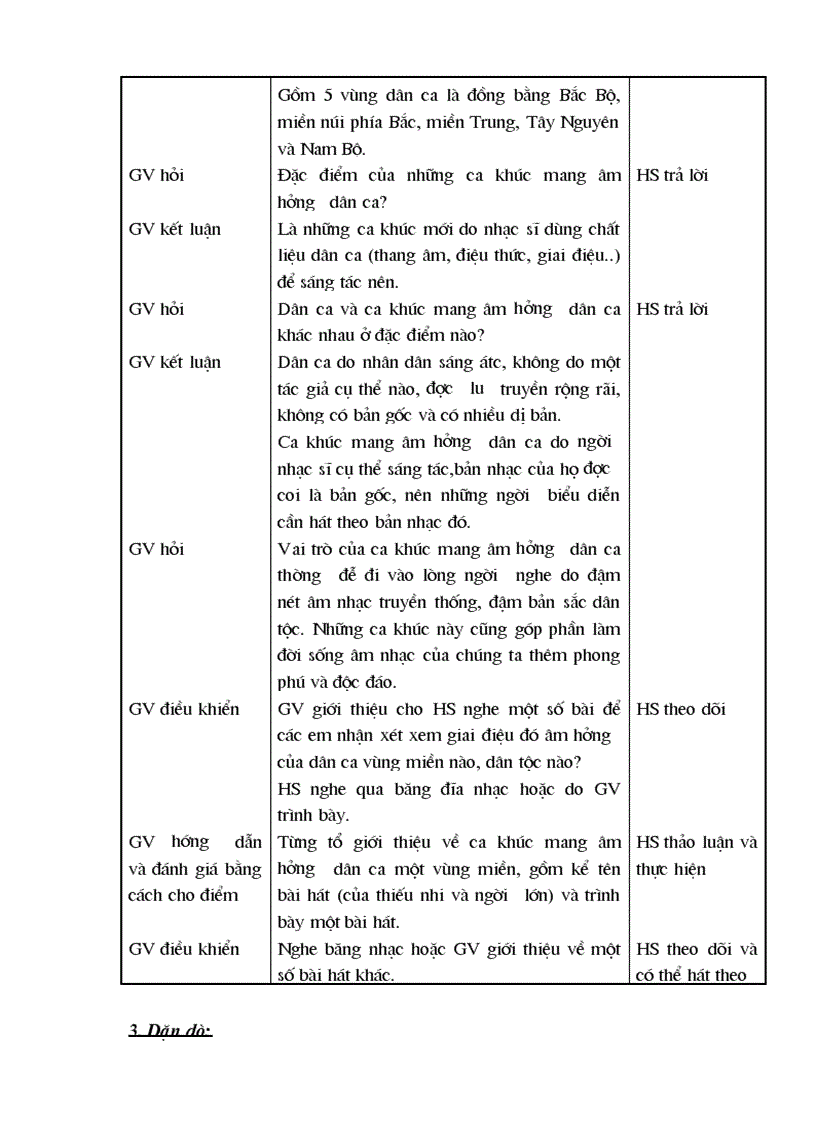 image for page Nhạc 9 chuẩn