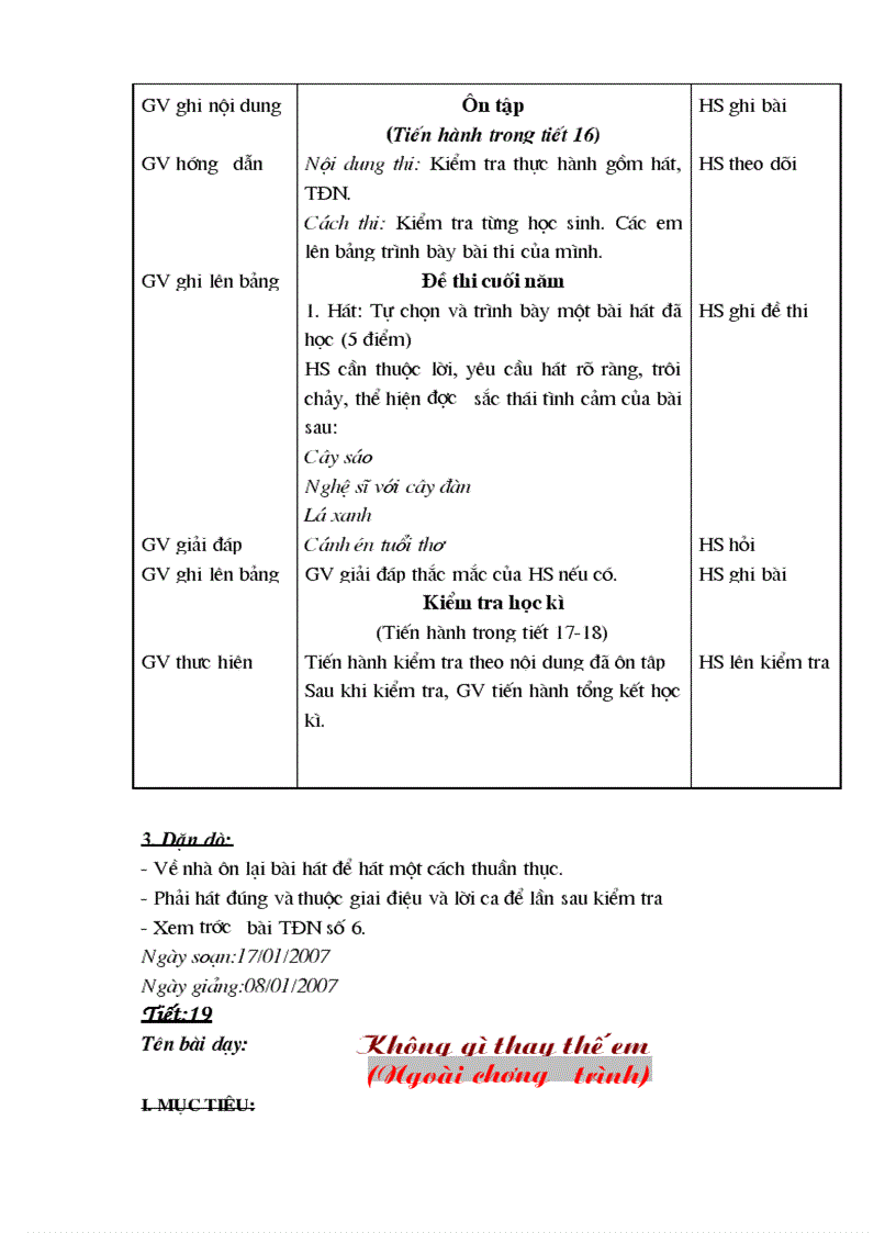 image for page Nhạc 9 chuẩn