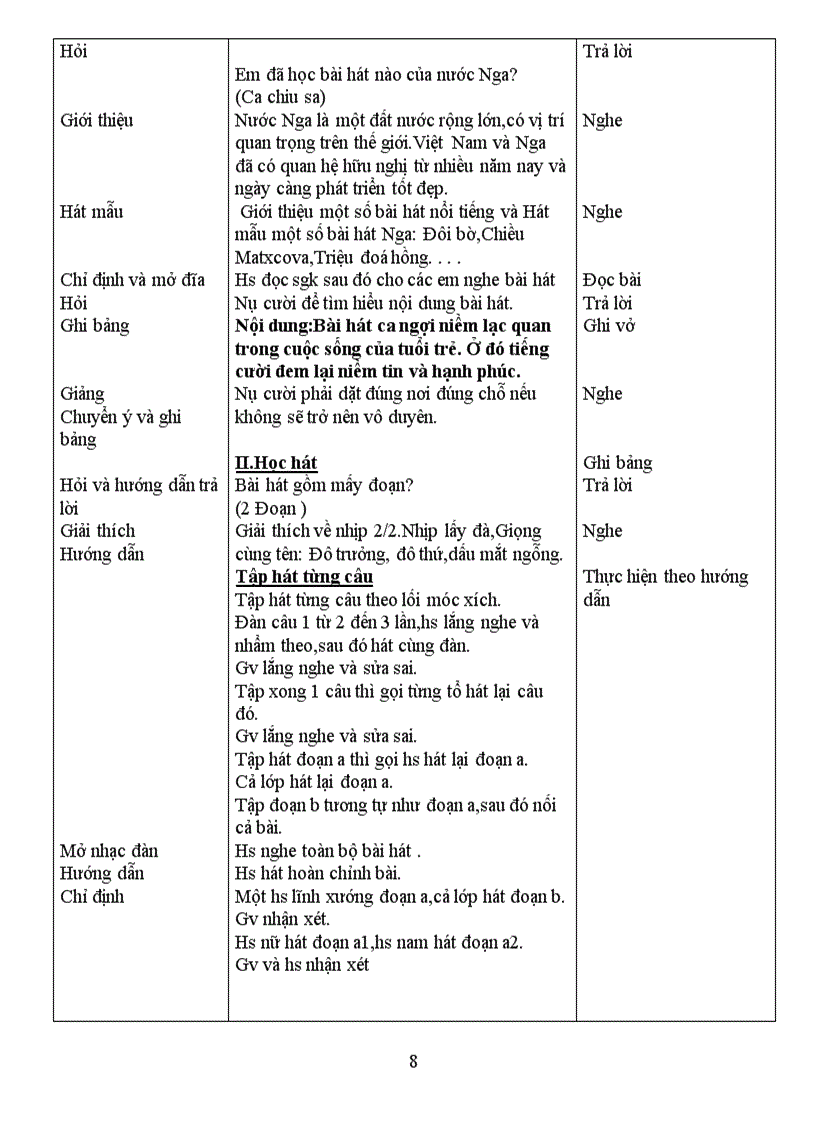 image for page Nhac 9