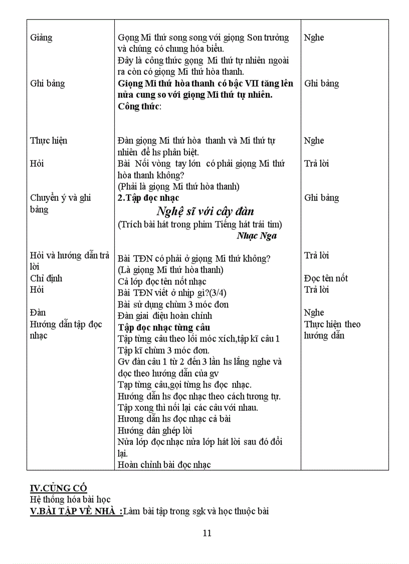 image for page Nhac 9