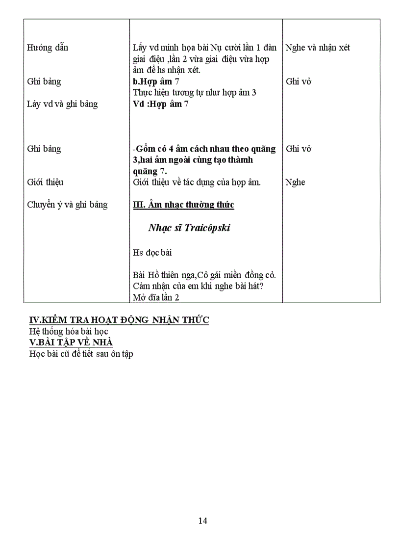 image for page Nhac 9