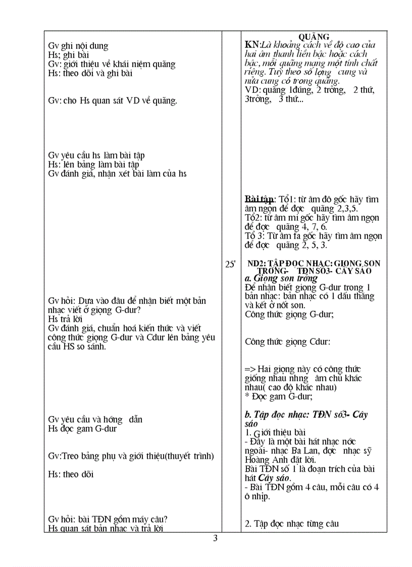 image for page Nhac9 3cot BG