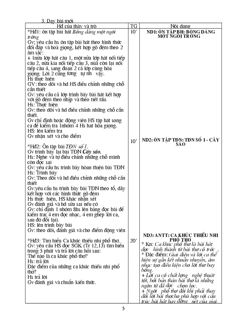 image for page Nhac9 3cot BG