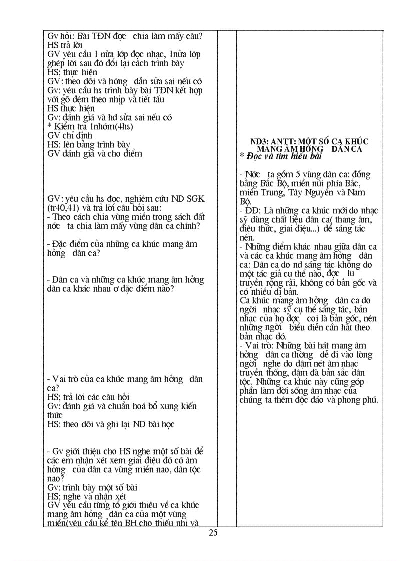 image for page Nhac9 3cot BG