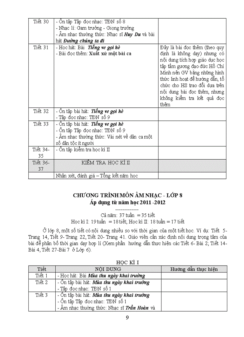 image for page Ppct am nhac 2011