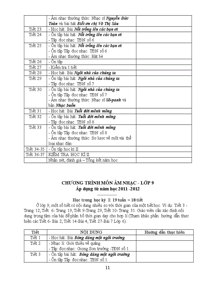 image for page Ppct am nhac 2011