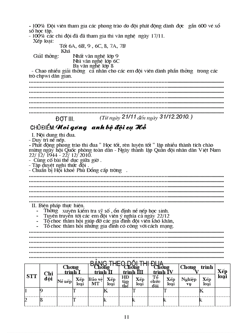 image for page Sổ Tổng Phụ Trách Dũng