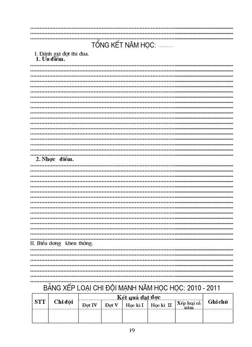 image for page Sổ Tổng Phụ Trách Dũng