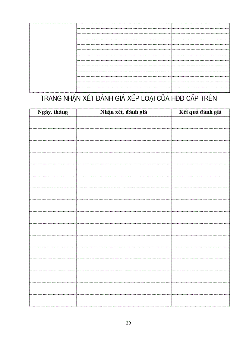 image for page Sổ Tổng Phụ Trách Dũng