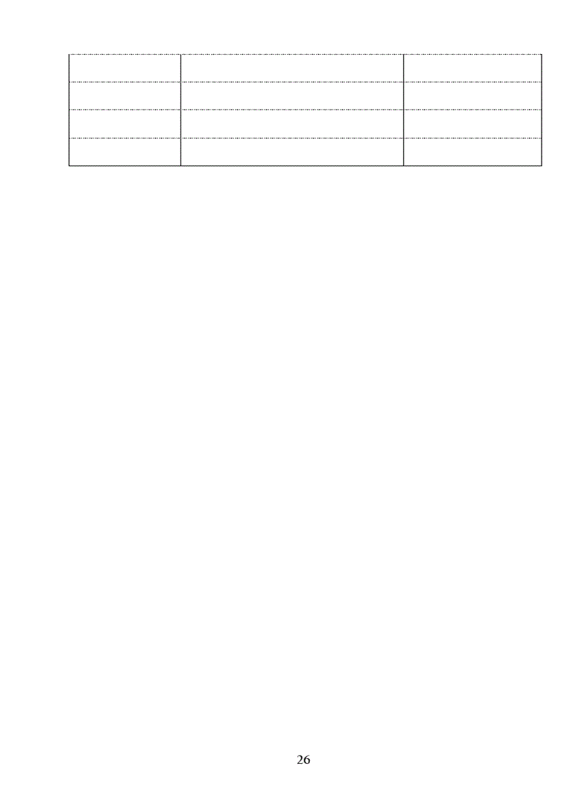 image for page Sổ Tổng Phụ Trách Dũng