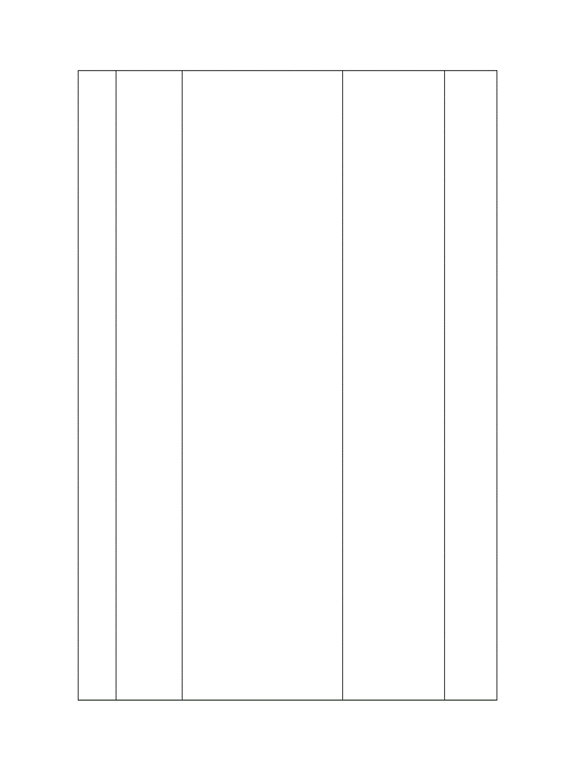 image for page Tiết 28 âm nhạc 6