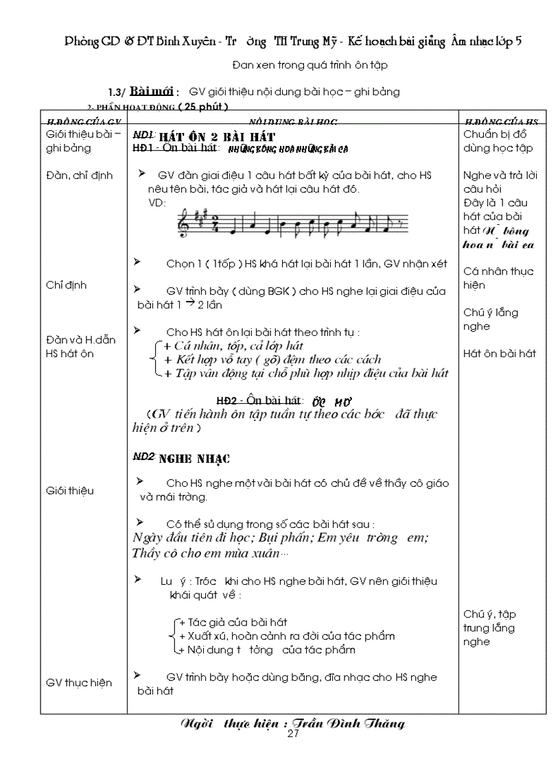 image for page Bai giang Am nhac 5