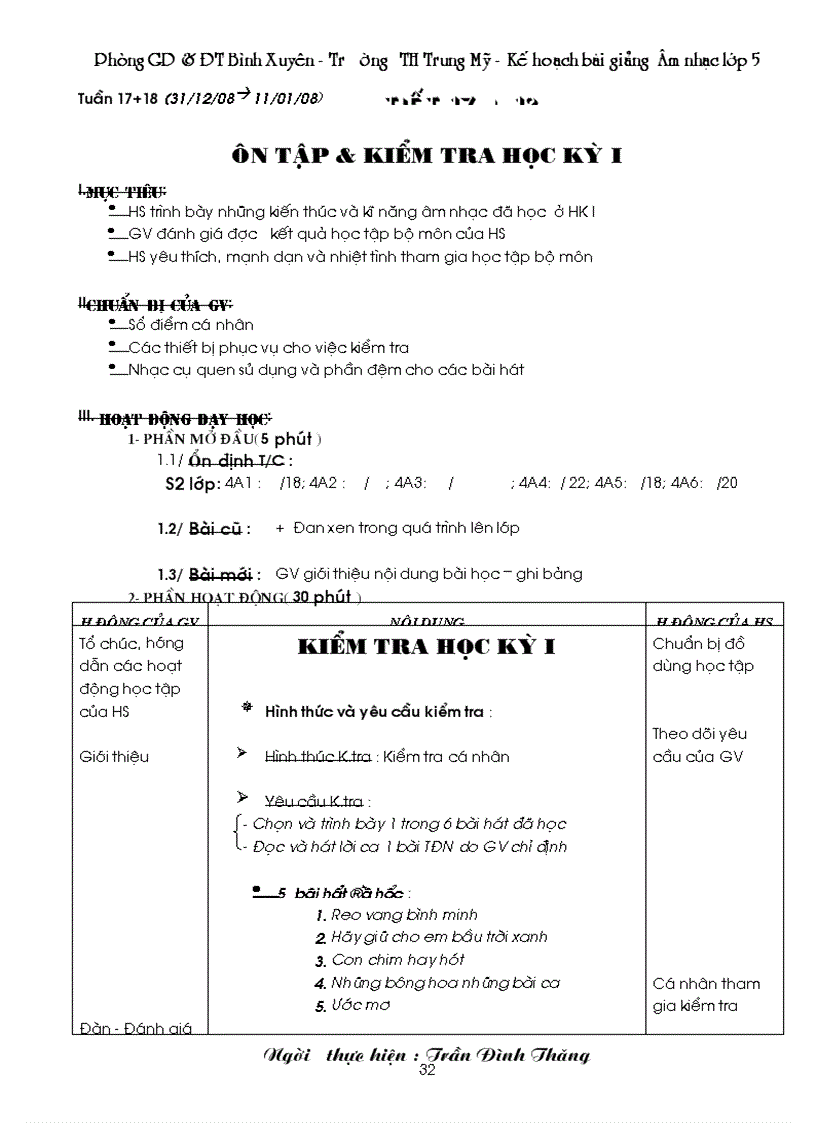 image for page Bai giang Am nhac 5