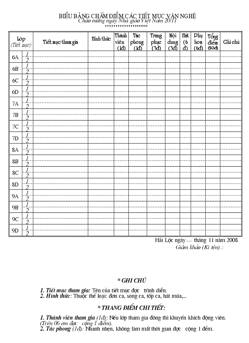 image for page Buểu bảng chấm điểm thi văn nghệ Ga Phong Độ