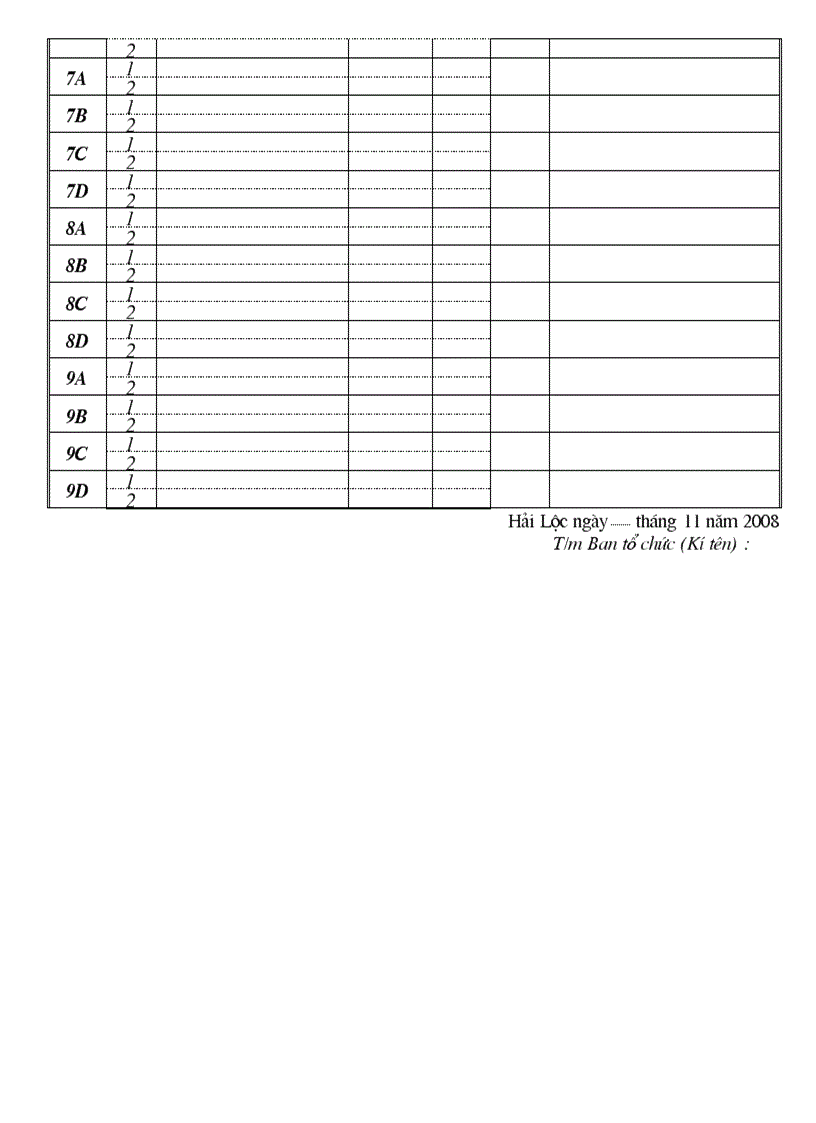image for page Buểu bảng chấm điểm thi văn nghệ Ga Phong Độ