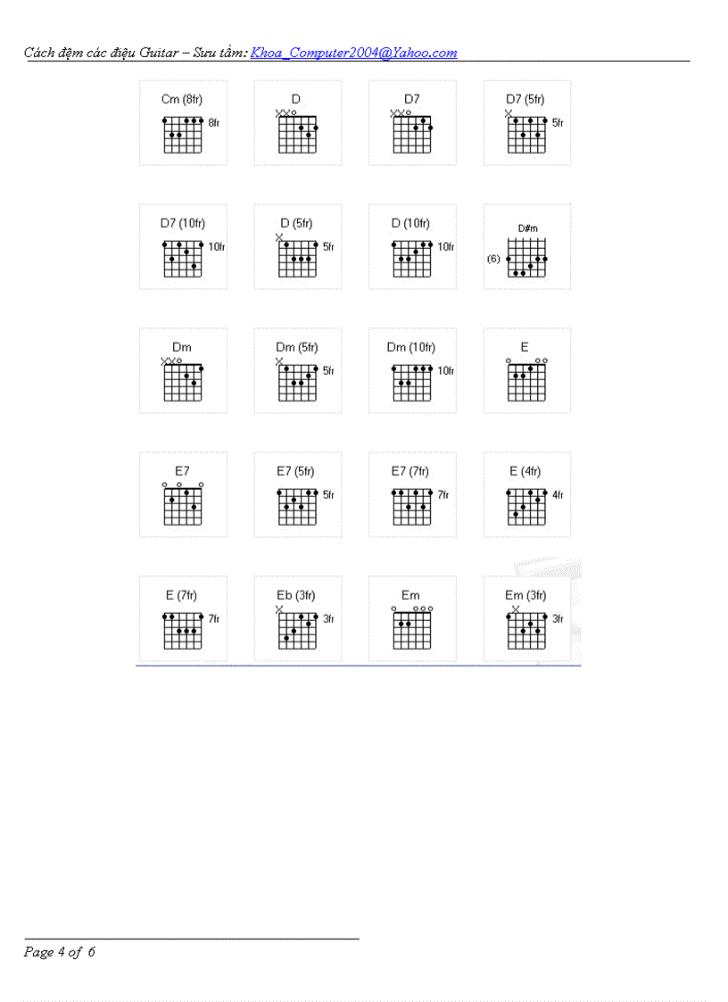 image for page Cách đệm các điệu Guitar