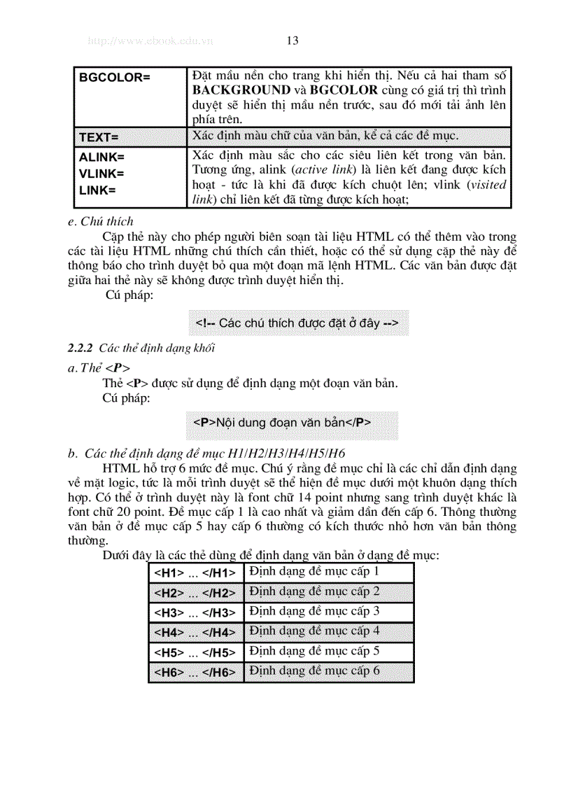 image for page Cach thiet ke Web