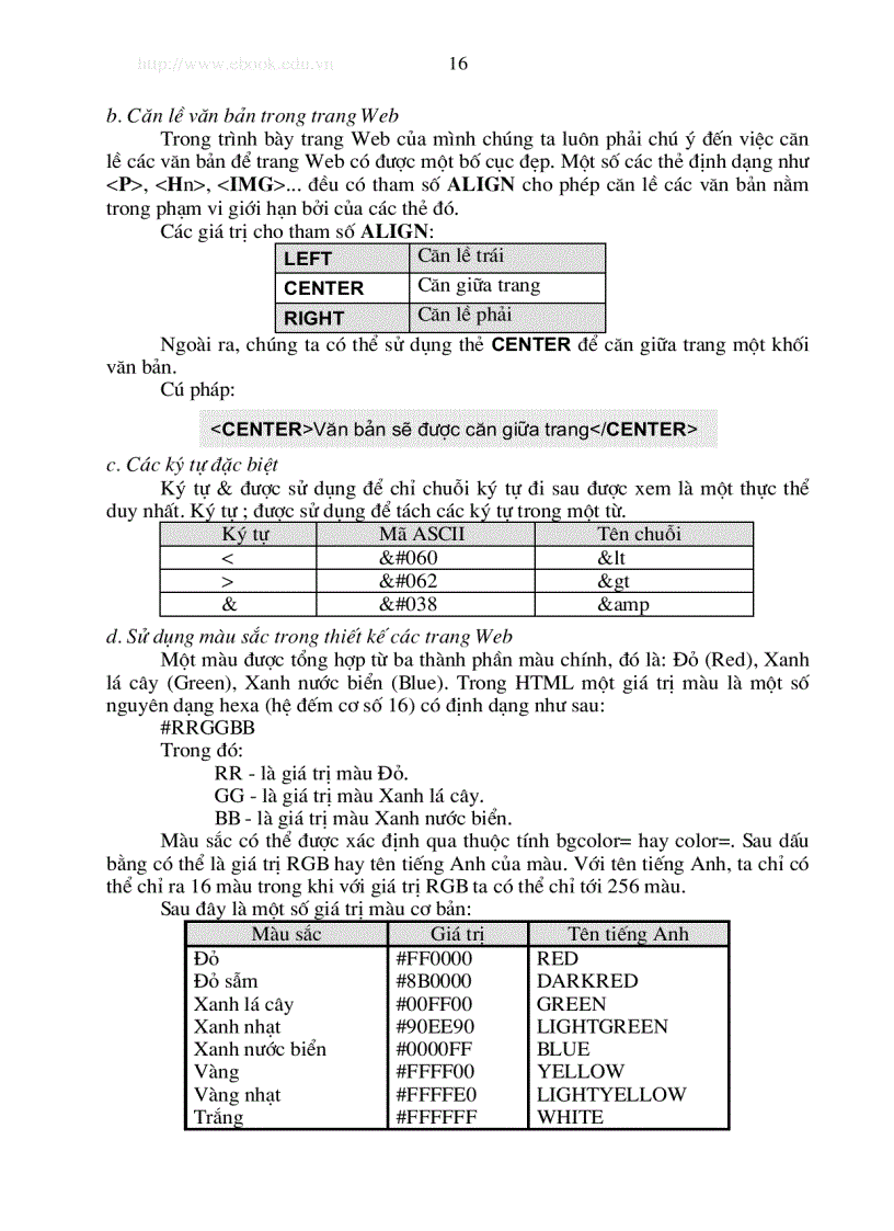 image for page Cach thiet ke Web