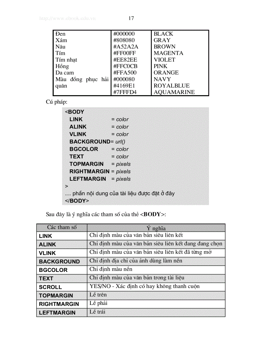 image for page Cach thiet ke Web