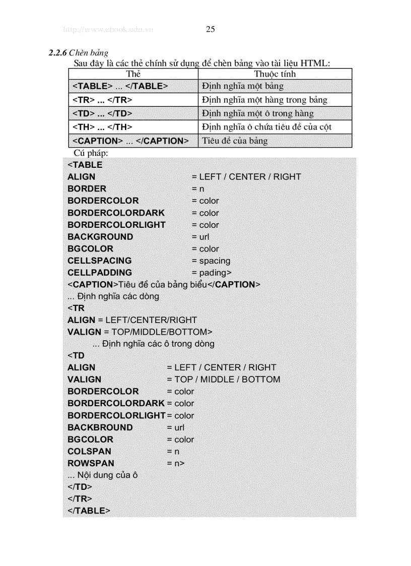 image for page Cach thiet ke Web
