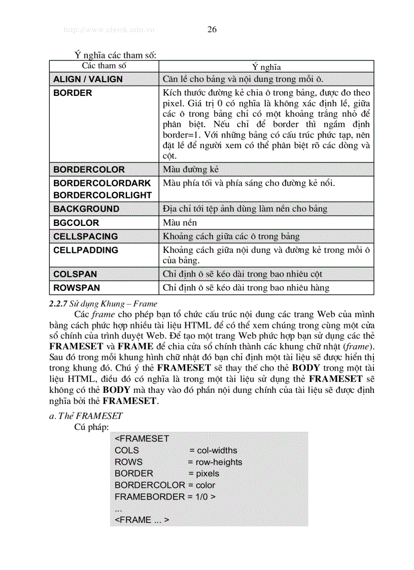 image for page Cach thiet ke Web