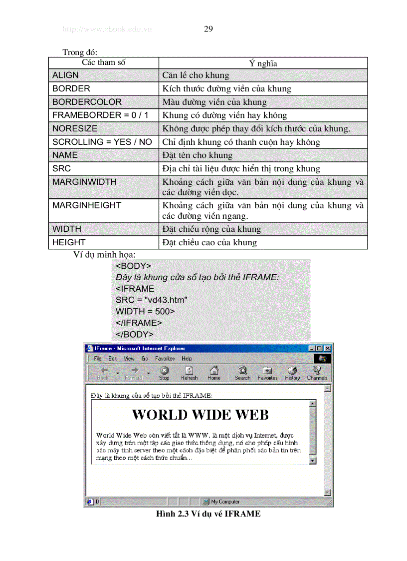 image for page Cach thiet ke Web