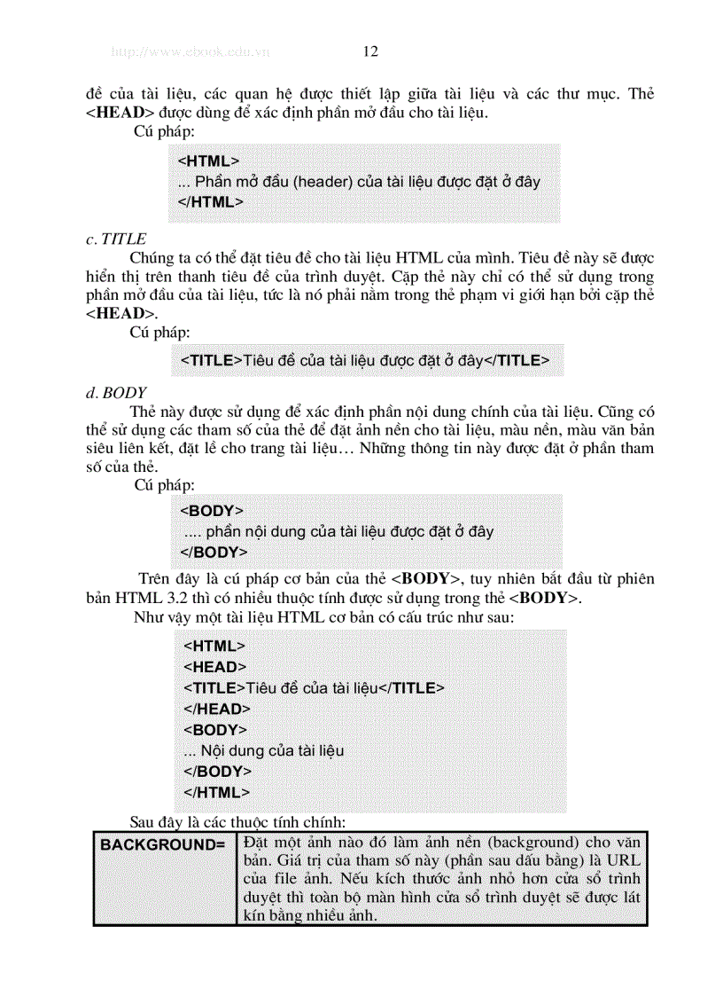 image for page Cach thiet ke Web 1