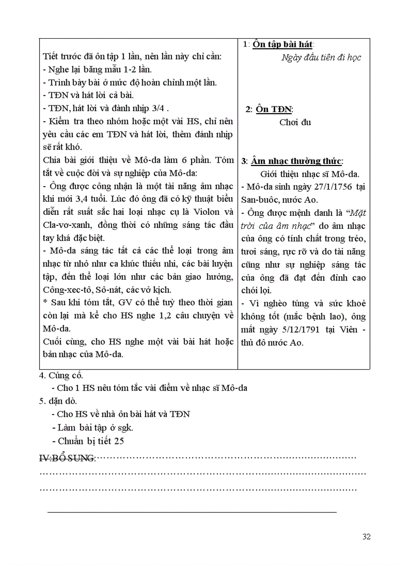 image for page GA ÂM NHẠC 6 CN rất hay