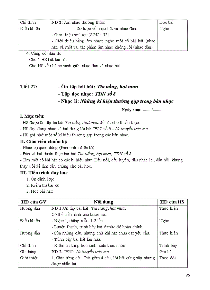 image for page GA ÂM NHẠC 6 CN rất hay