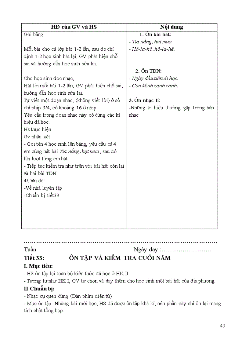 image for page GA ÂM NHẠC 6 CN rất hay