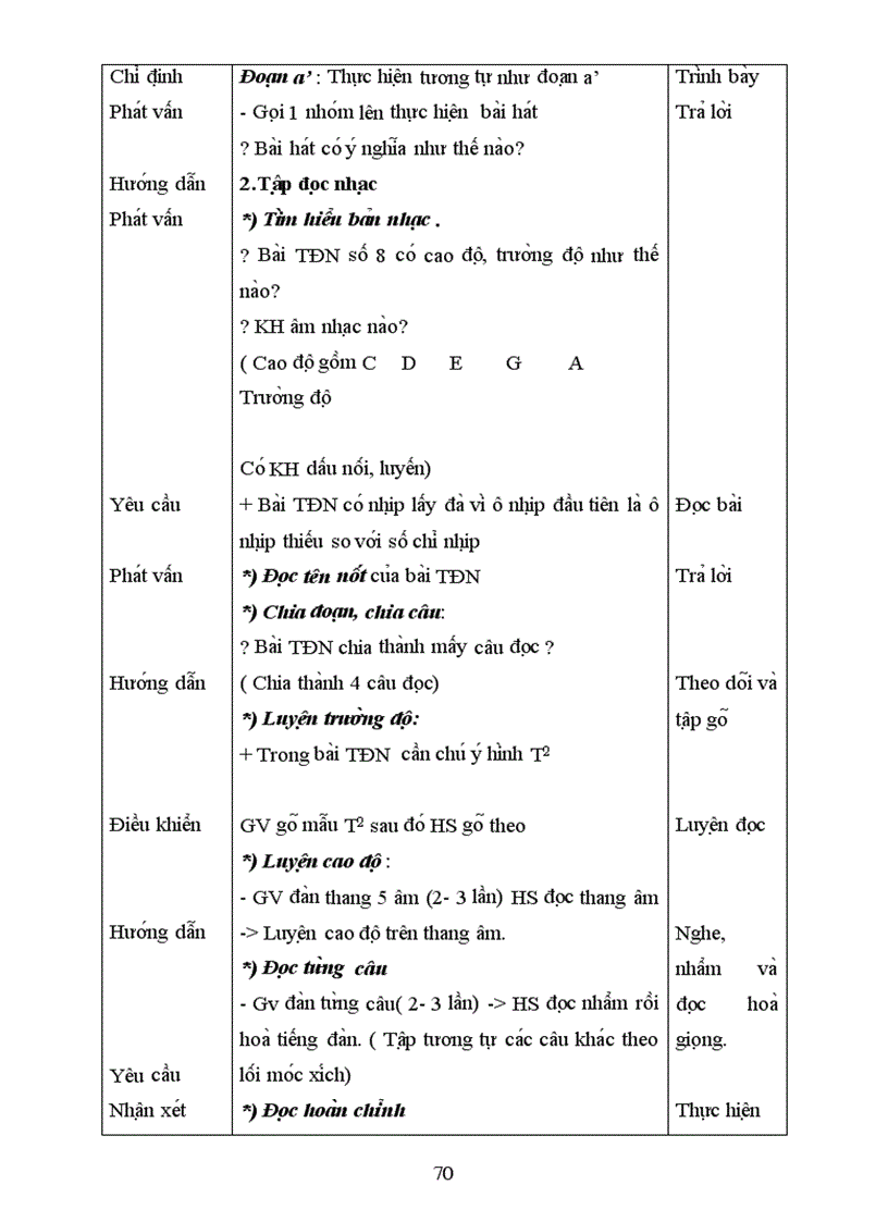image for page GA ÂM NHẠC 8 mới hót nhất