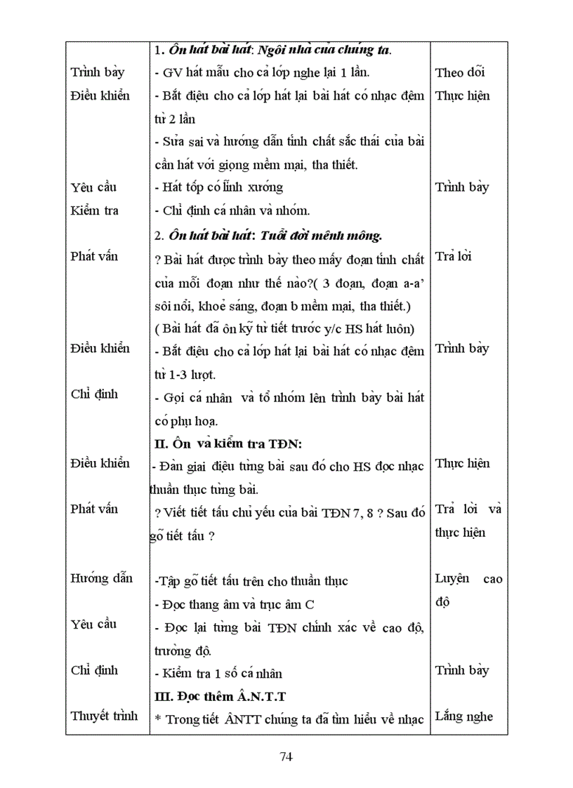image for page GA ÂM NHẠC 8 mới hót nhất