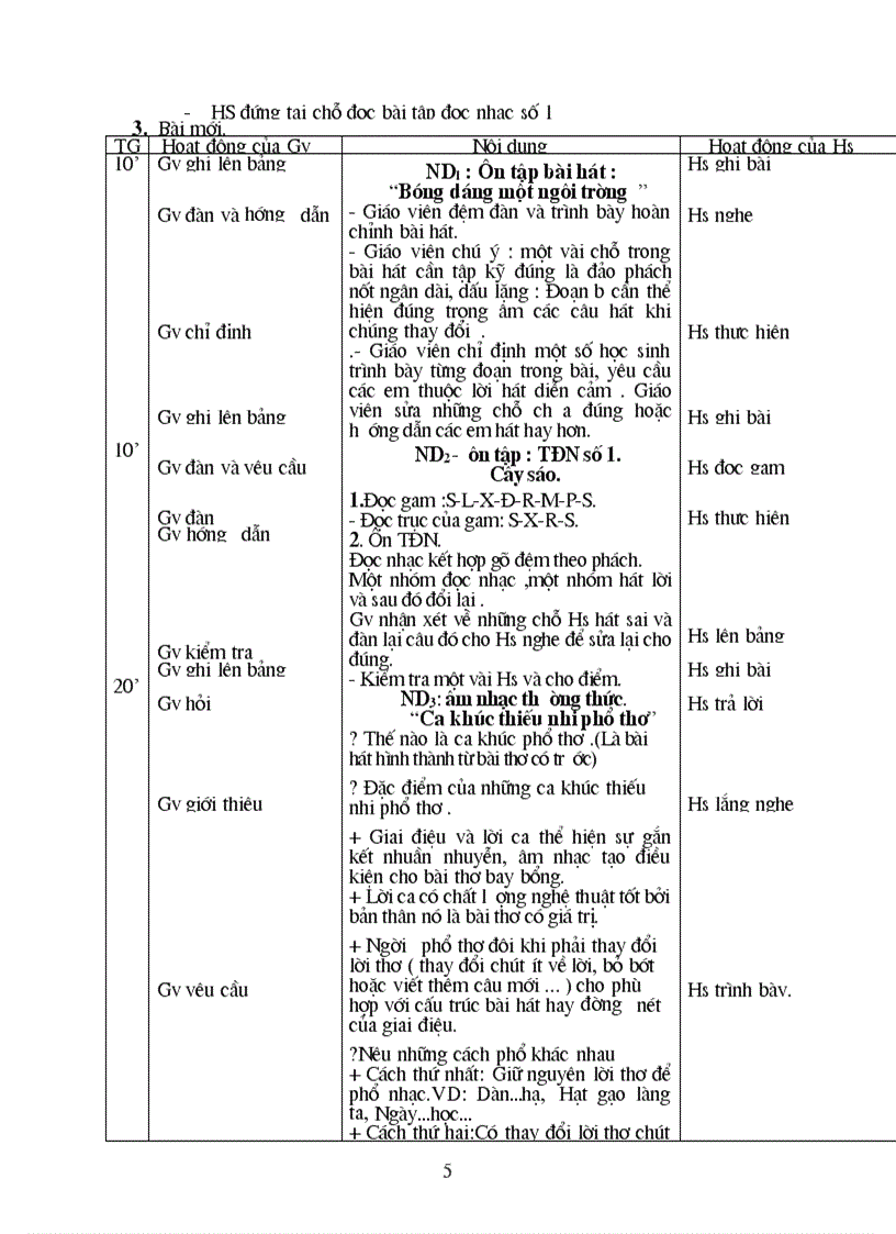 image for page Giao an am nhac 9 tron bo