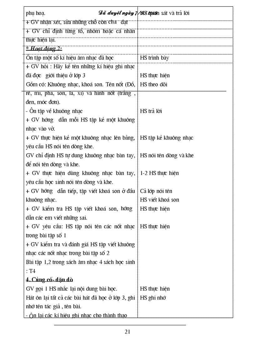 image for page Giao an am nhac l1 5