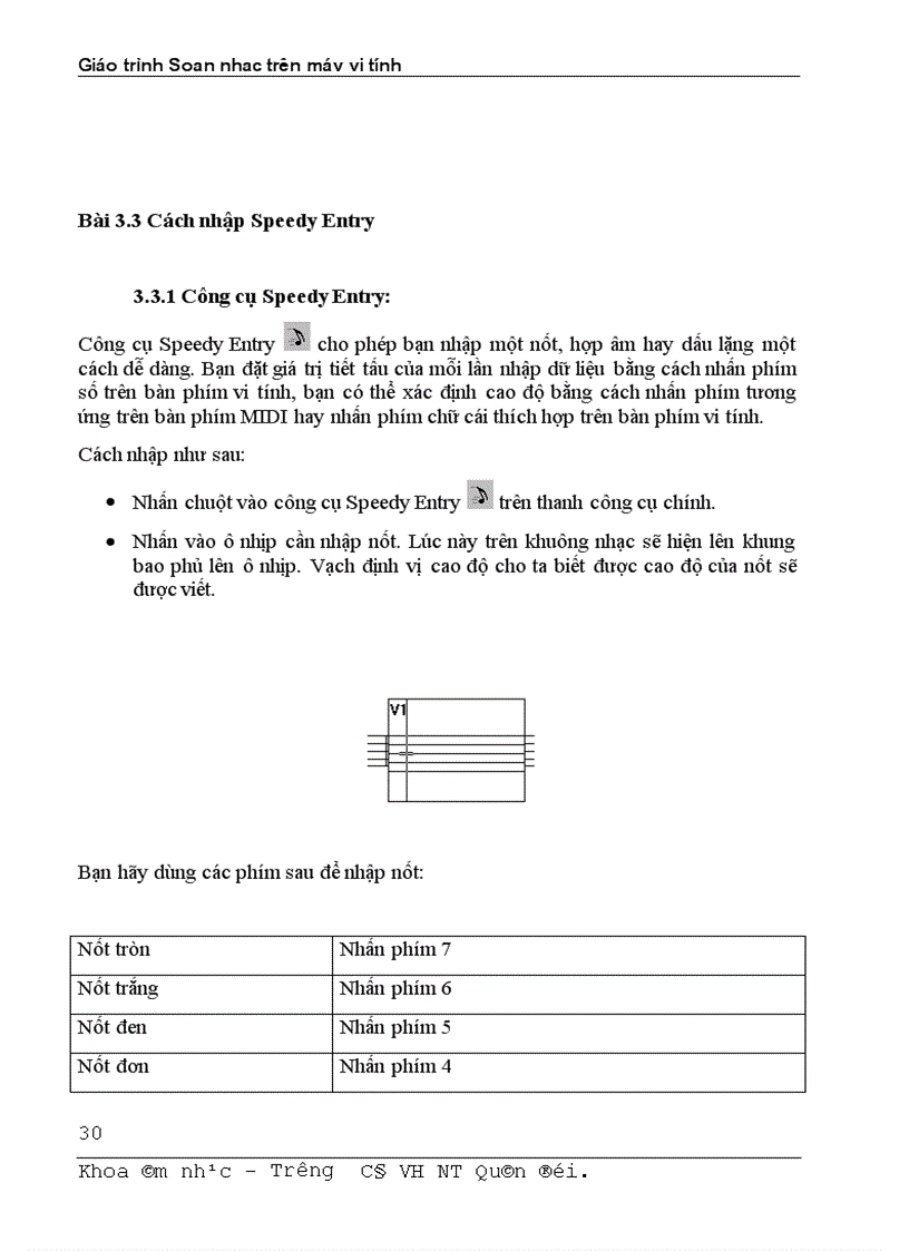 image for page Giáo trình soạn nhạc trên máy vi tính