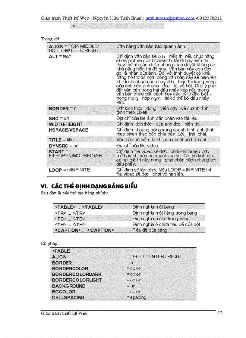 image for page Giáo trình thiết kế Web