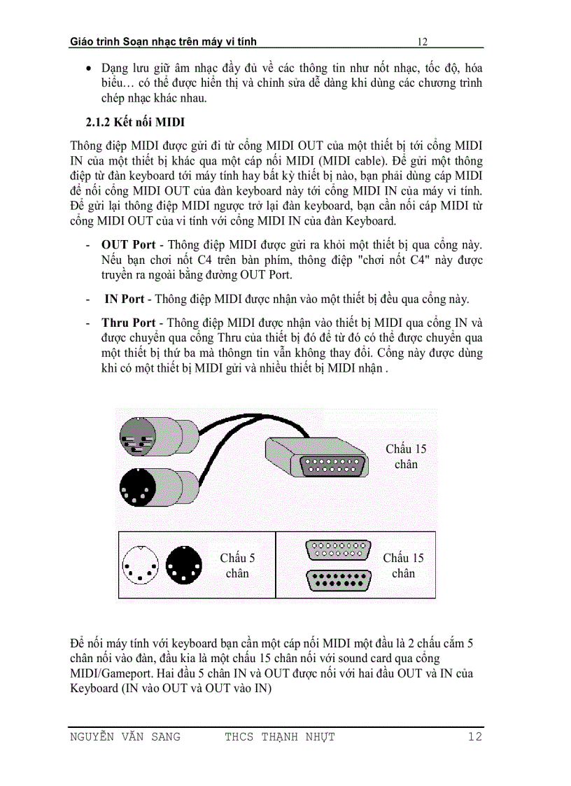 image for page GT soạn nhạc trên máy tính