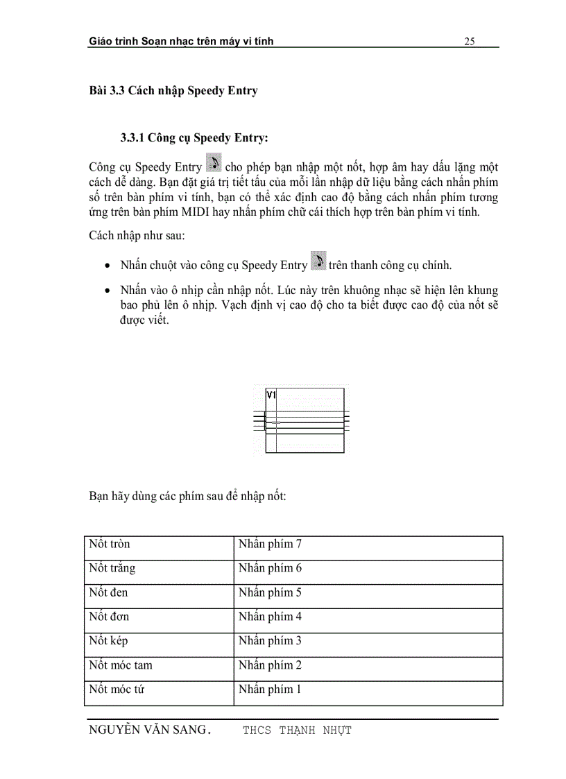 image for page GT soạn nhạc trên máy tính