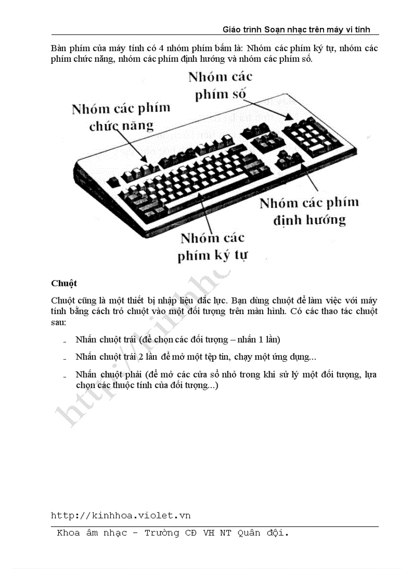 GT soạn nhạc trên máy vi tính